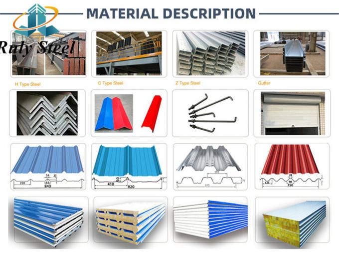 Bouw van staalconstructie-fabricage- magazijn met bovenkranen 11